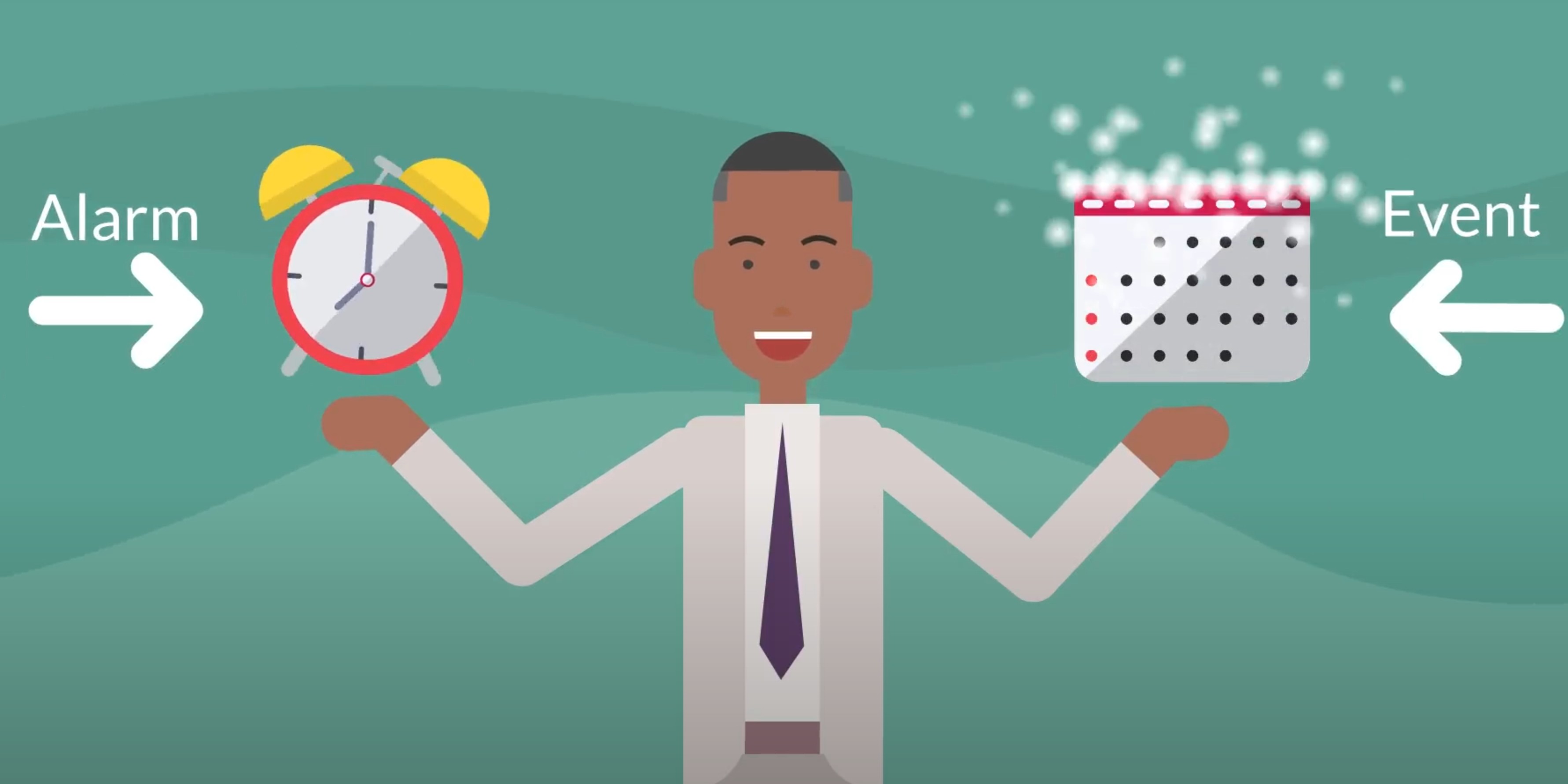 Alarm management software.