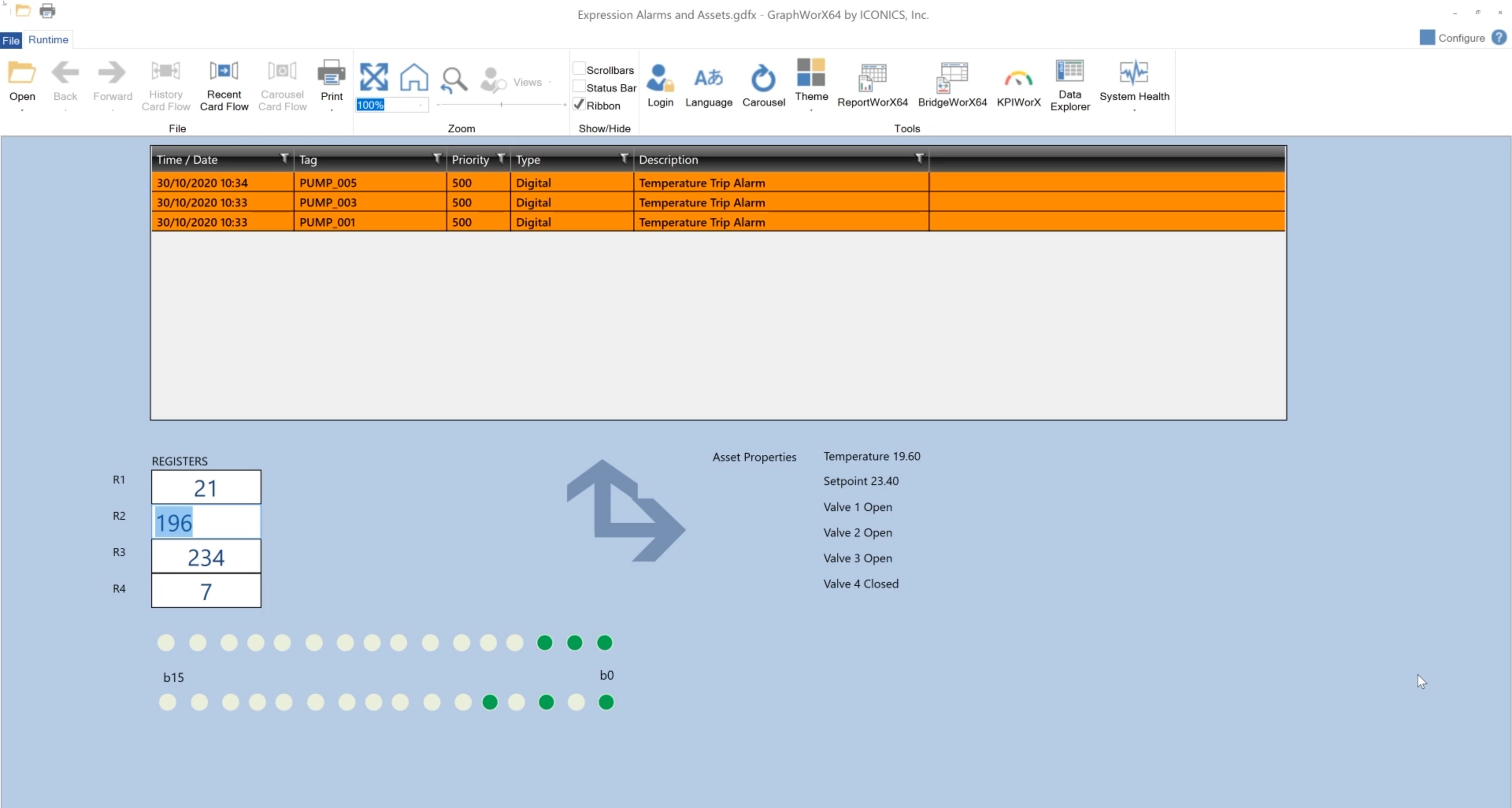 Alarm iconics management software registers. Alarm iconics management software registers.