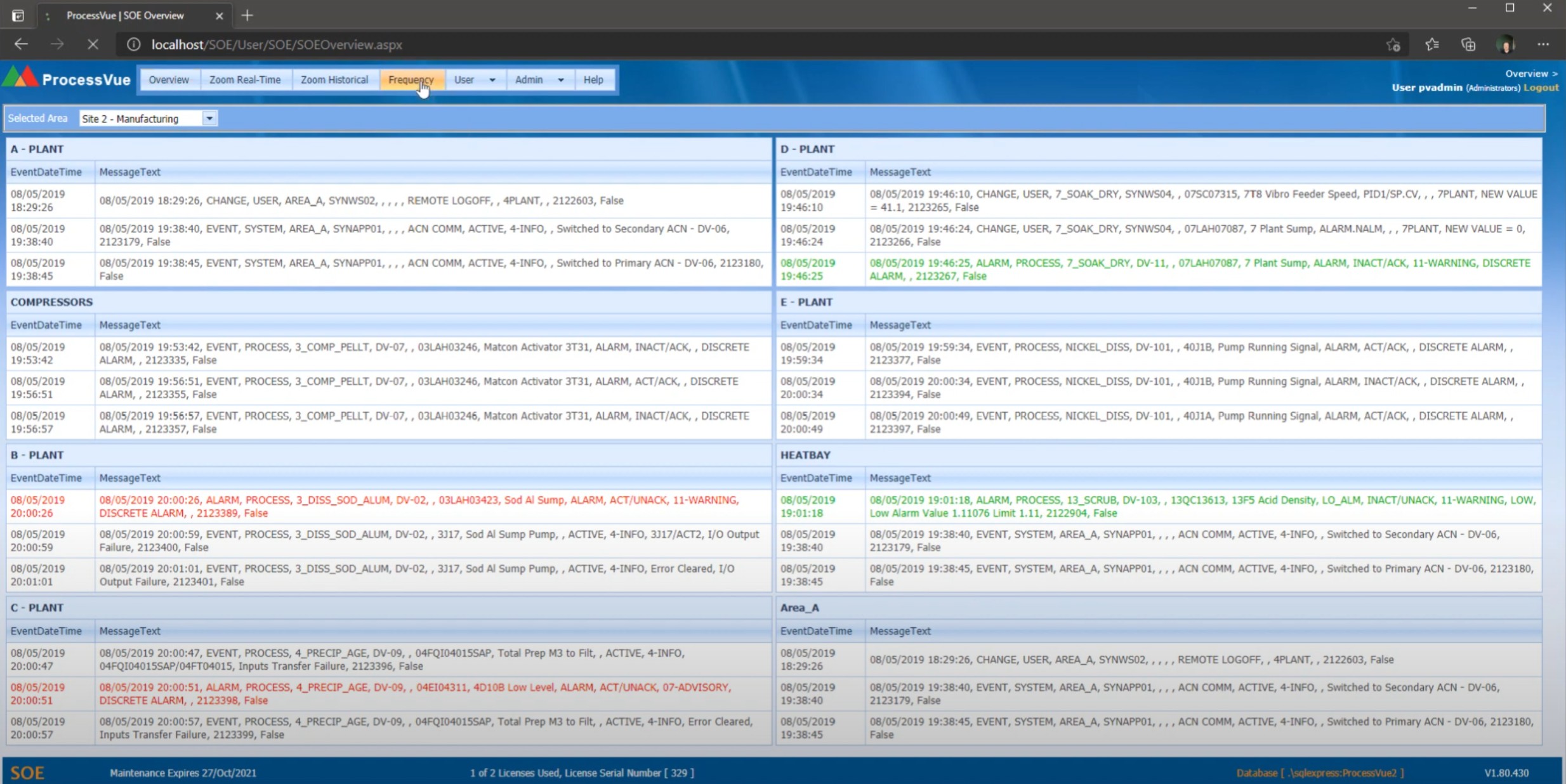 Precessvue alarm management software alarms and events. Precessvue alarm management software alarms and events.