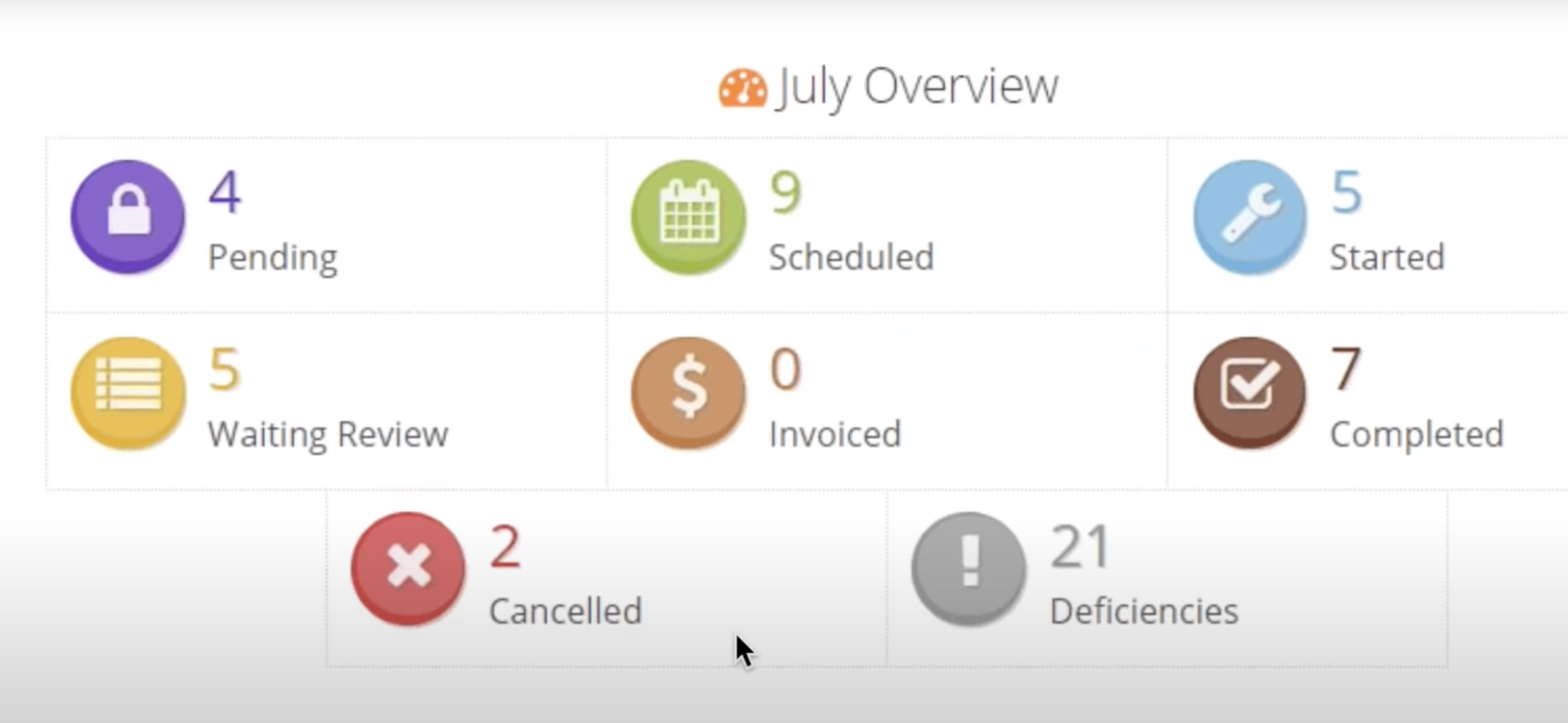 Fire alarm report, test and inspection software
