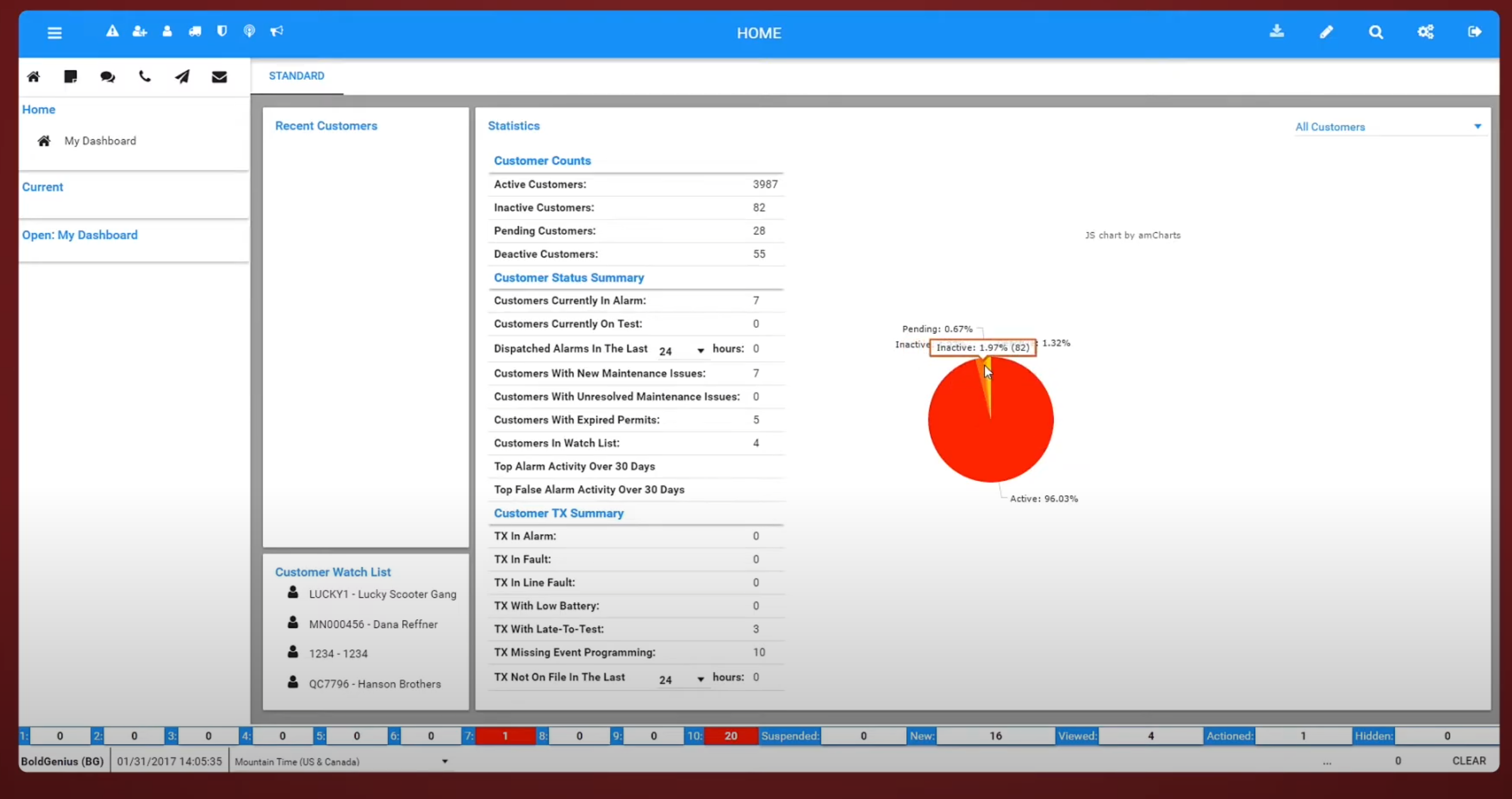 MANITOU Software web interface.
