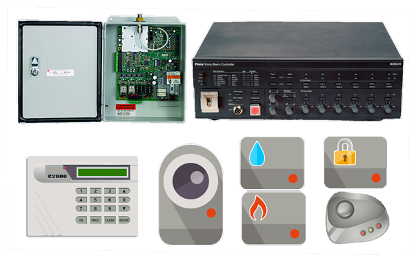 GSM modules and Alarm Receivers